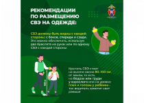 СВЭ